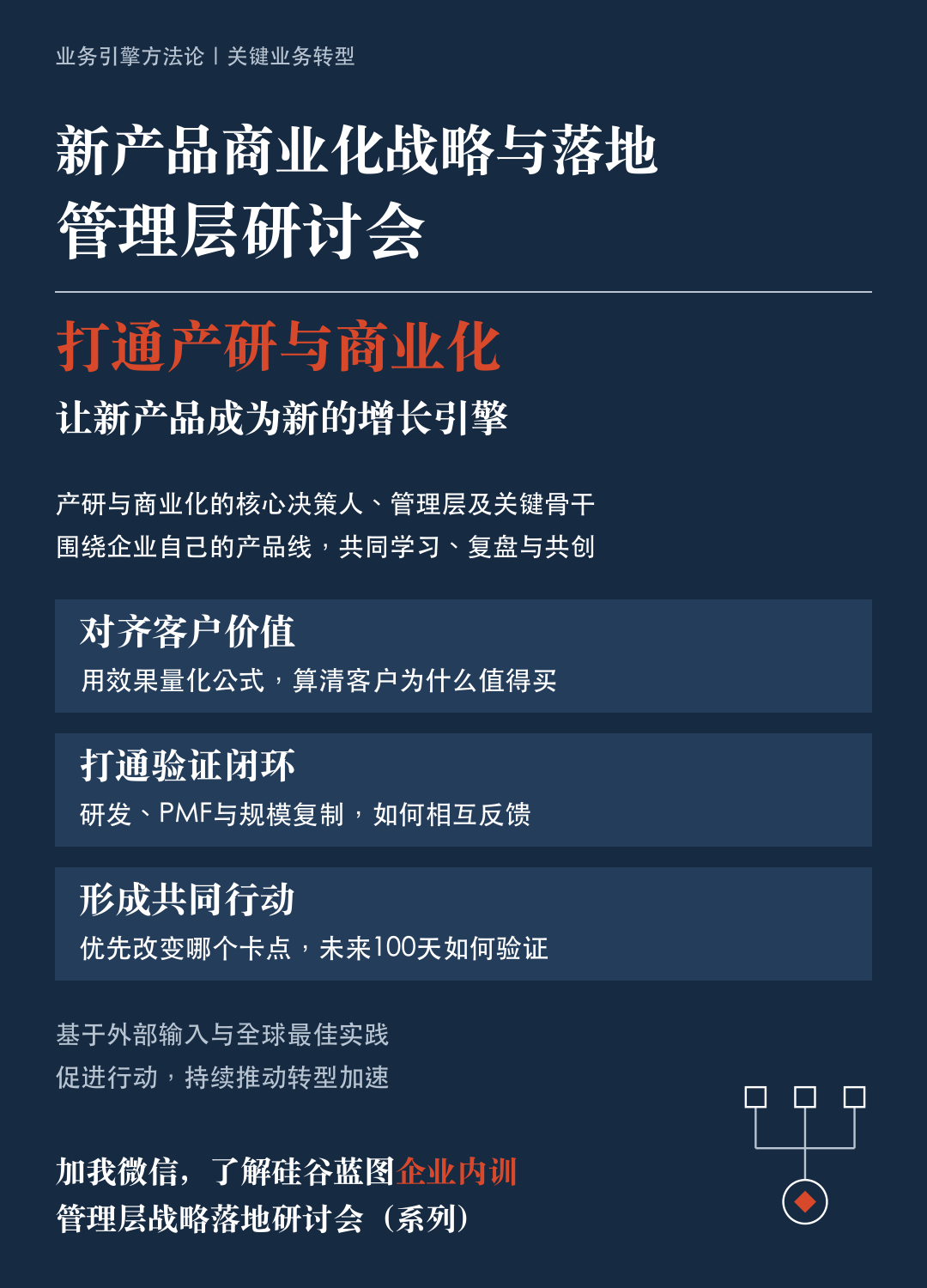 新产品商业化战略与落地管理层研讨会