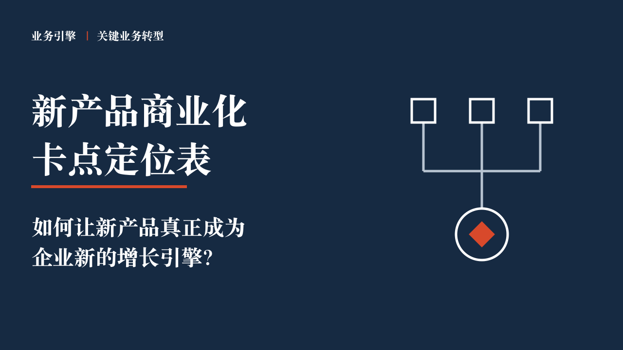 新产品商业化卡点定位表
