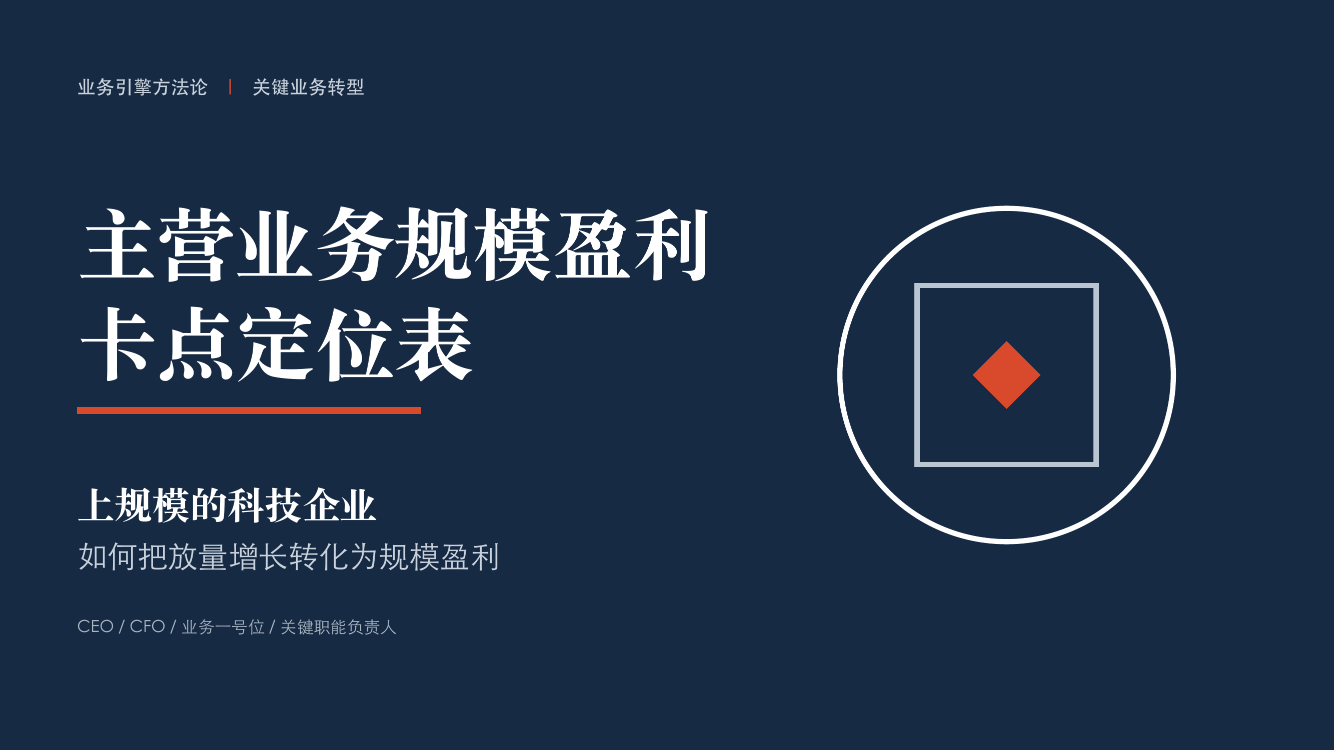 主营业务规模盈利卡点定位表