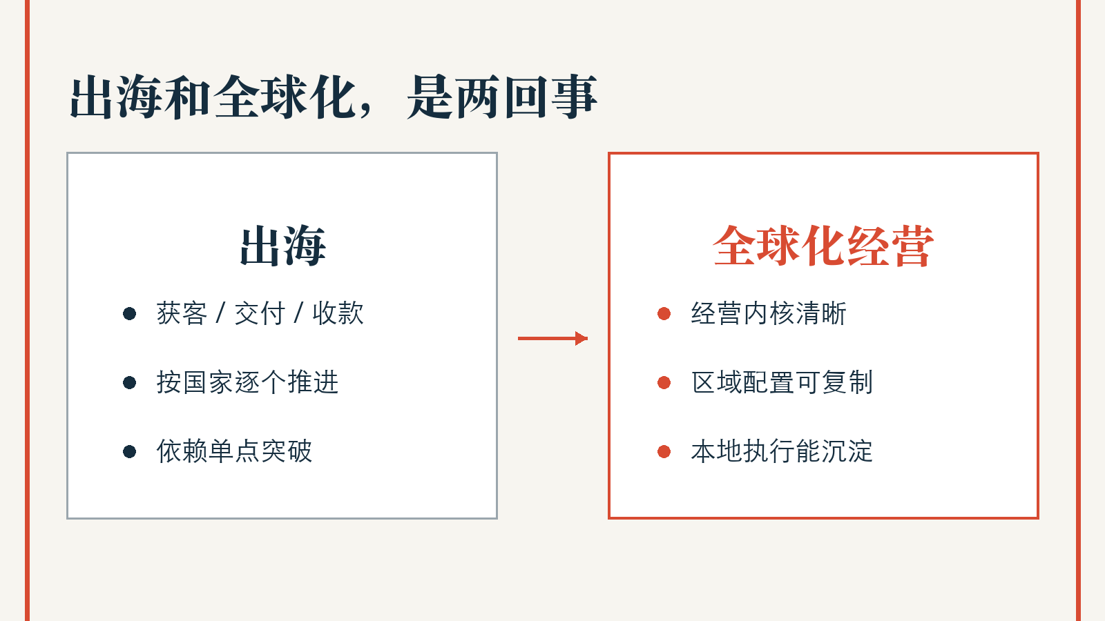 出海和全球化是两回事