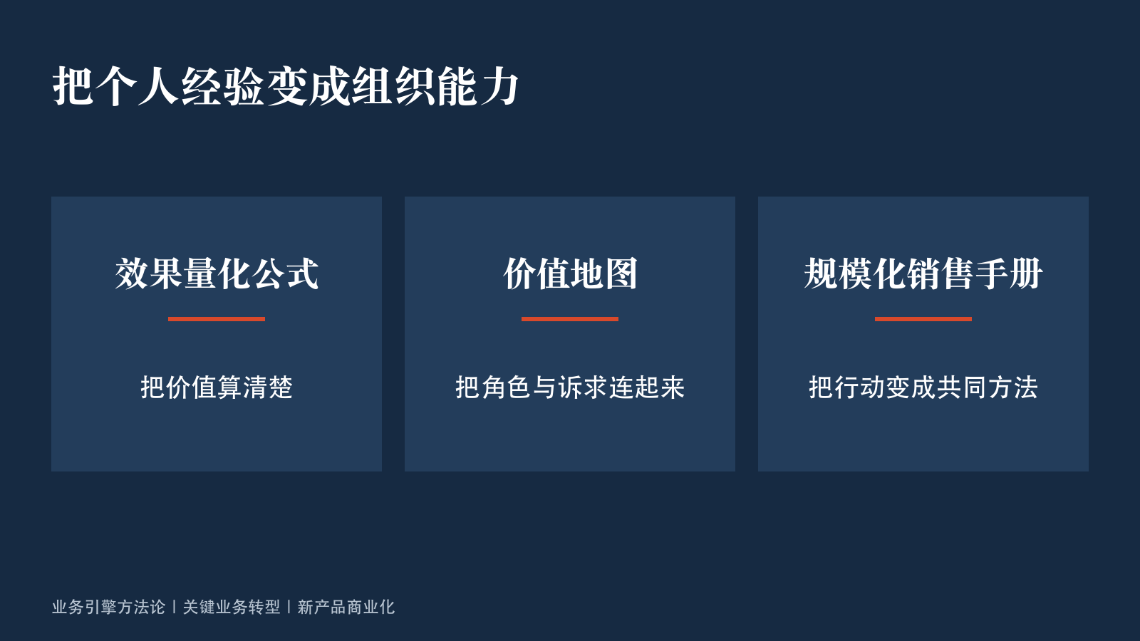 组织能力