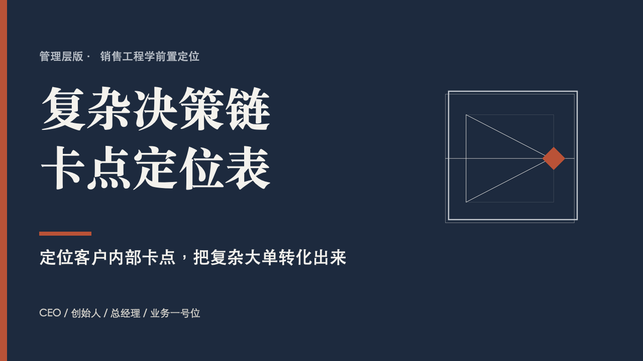复杂决策链卡点定位表封面