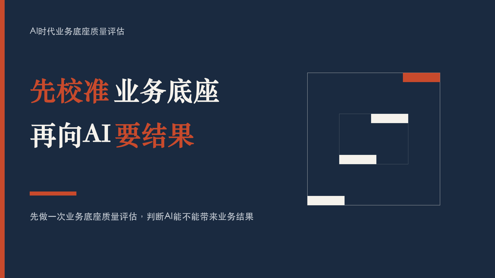 AI时代业务底座质量评估头图