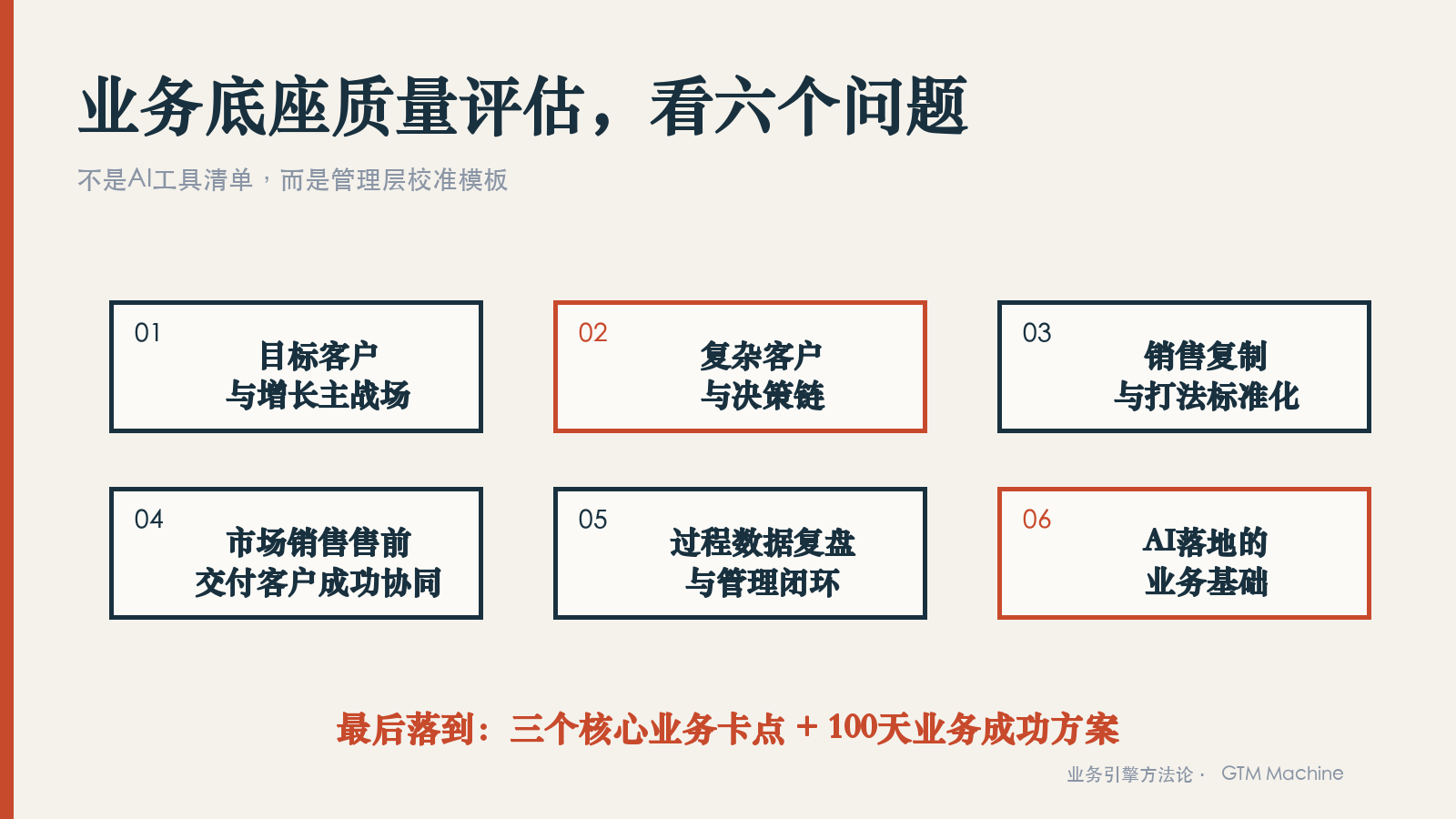 业务底座质量评估六大问题